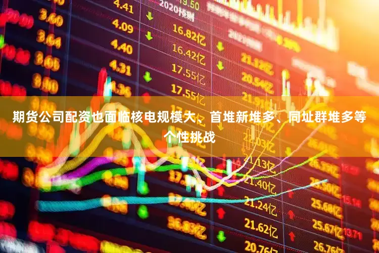 期货公司配资也面临核电规模大、首堆新堆多、同址群堆多等个性挑战
